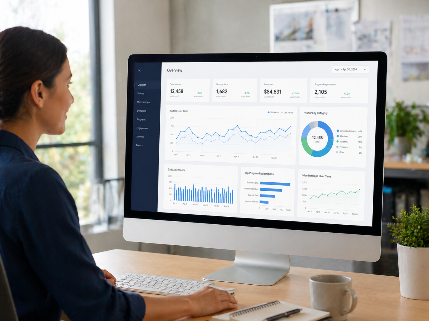 Staff member reviewing an operations dashboard