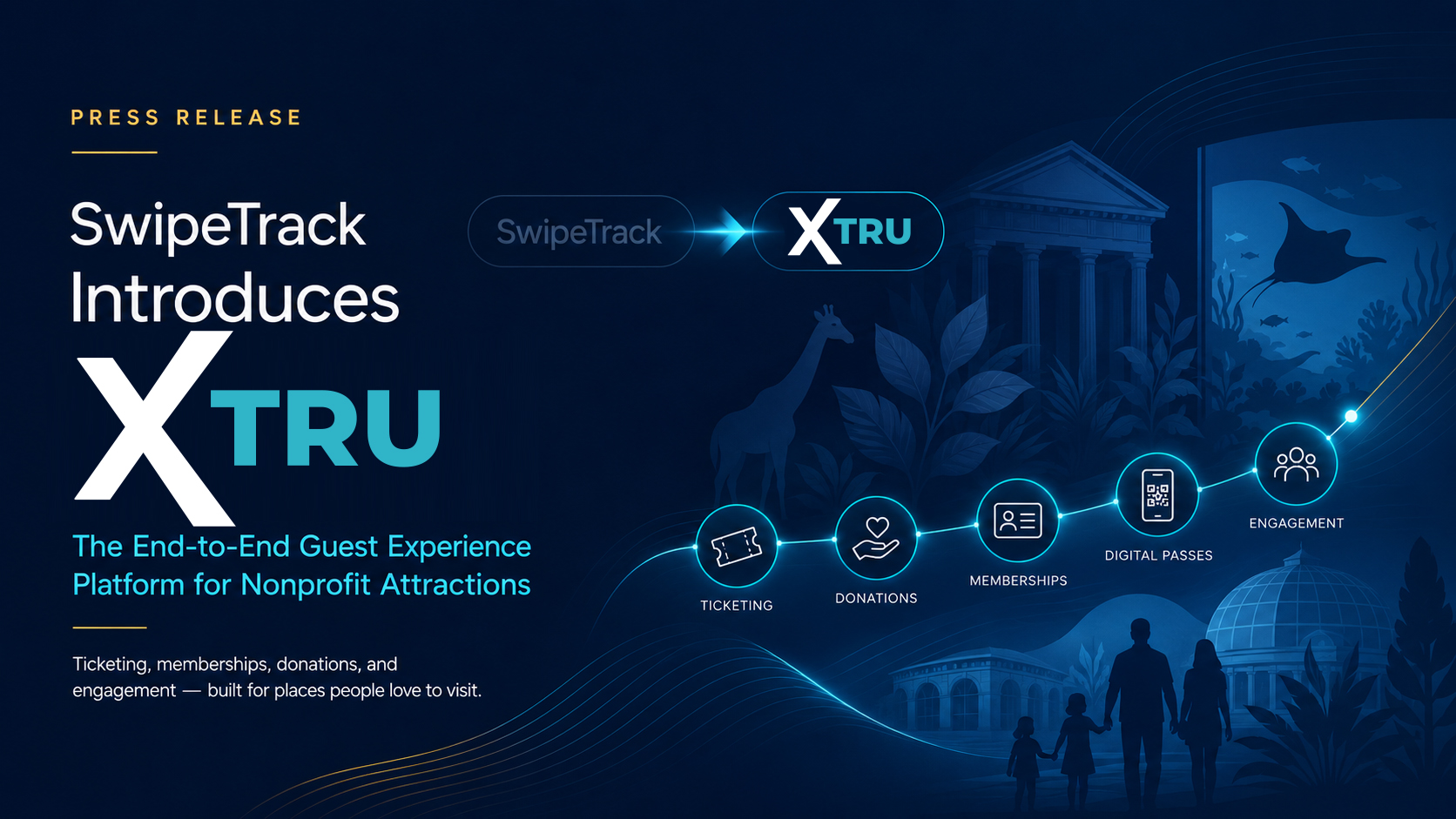 SwipeTrack Introduces XTru, the End-to-End Guest Experience Platform for Nonprofit Attractions resource thumbnail